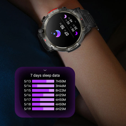 🎊New Stylish and Durable🎊Bluetooth Smart Fitness Watch⌚