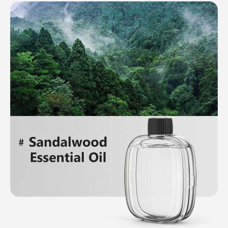 🎁Gift Idea Hot Sale 60% OFF🌸Automatic Fragrance Spray for Home