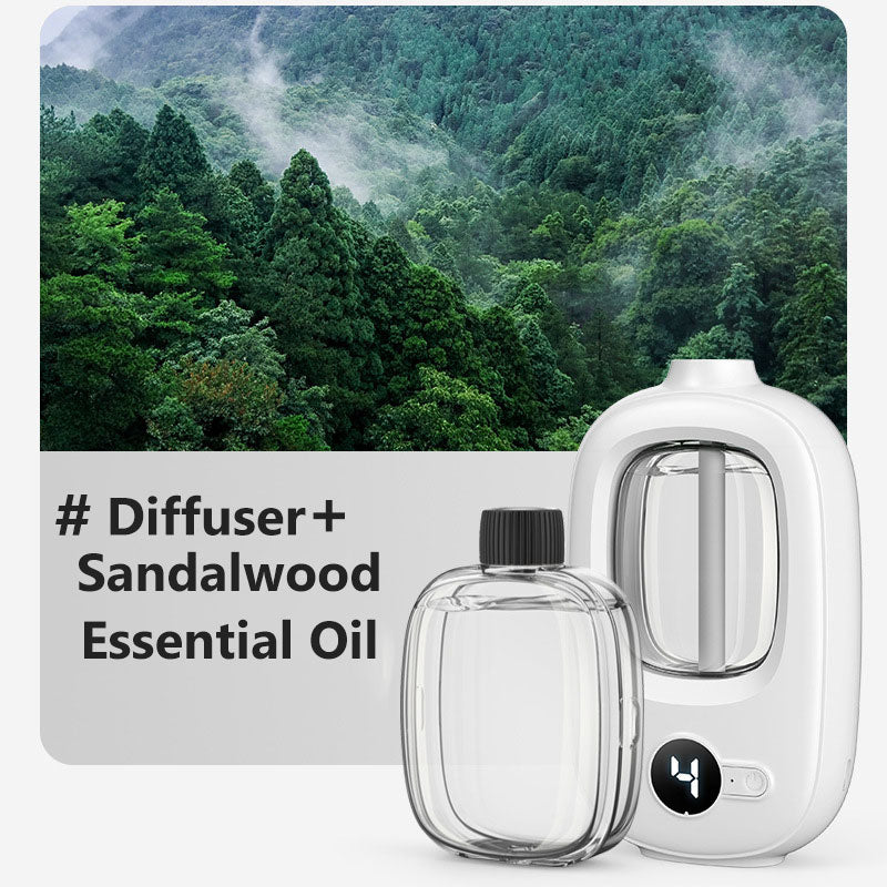 🎁Gift Idea Hot Sale 60% OFF🌸Automatic Fragrance Spray for Home