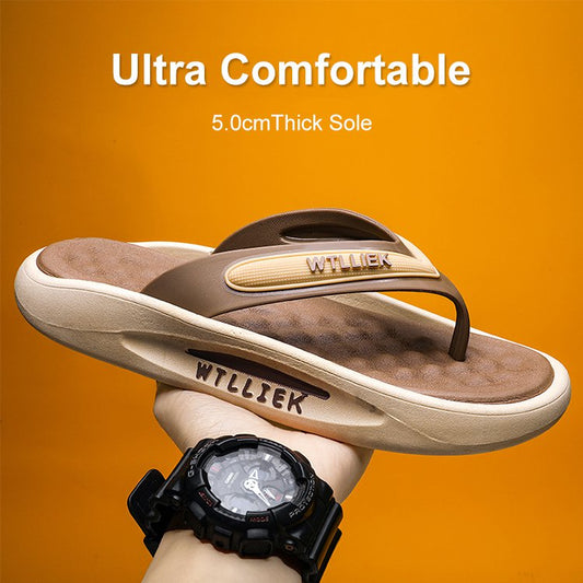 Ultra Soft Anti-Skid Slippers（50% OFF）