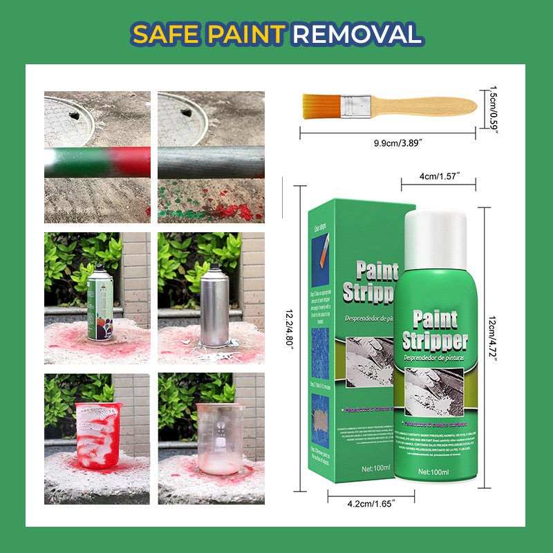 Mintiml® Efficient Paint Stripper