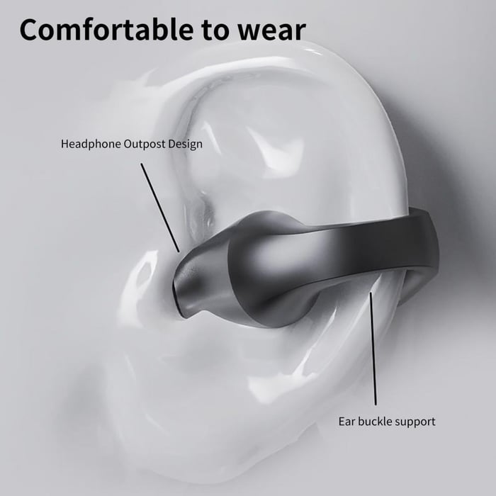 #1 Best Seller - Wireless Ear Clip Bone Conduction Headphones